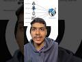 What Is Random Forest in Machine Learning? | Day 28 of Understanding ML #viral #trending