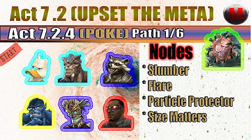 Act 7.2.4 | Path 1/6 | Initial Completion | - MCOC