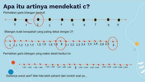 XI PERTEMUAN 1- limit- metode numerik tabel