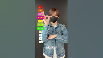 Thumbnail of 【 百花繚乱 - 幾田りら 】振り付け 絵文字ダンスdance tutorial TAKAHARU emoji dance TikTok challenge #shorts