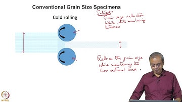 Superplasticity and the Nanoscale: Experimental aspects: Lecture-13