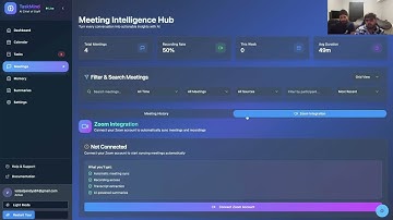 Introducing TasksMind