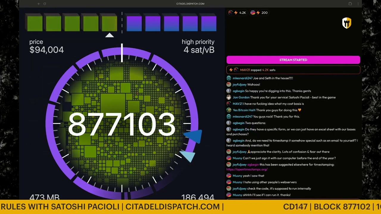 CD147: TAX PLANNING AND NEW IRS RULES WITH SATOSHI PACIOLI