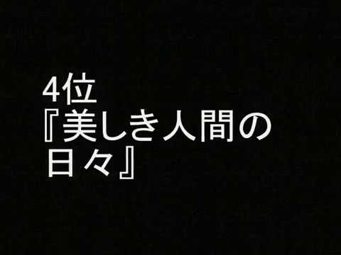 「サンボマスター」 おすすめソング ランキング