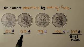 2nd Grade Math 7.2, Quarters, U.S. Coin