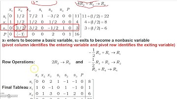 4 4 6 Finite Math   A Larger Simplex Example