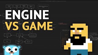 Designing a Modular Game Engine in Golang
