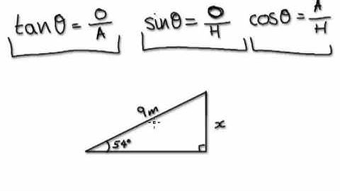 Video 313 - Trigonometry - Finding length from an angle 1