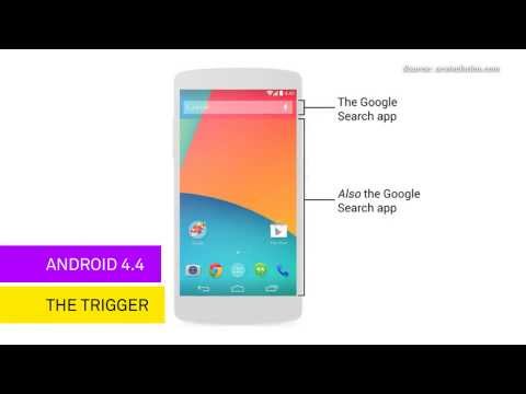 The Trigger: Android 4.4, AP, Pebble Watch - IPG Media Lab