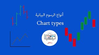 انواع الرسوم البيانية في الميتا تريدر , الرسم البياني الخطي , الاعمدة البيانية و الشموع اليابانية