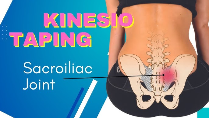 How to treat Lower back pain and sacroiliac joint using