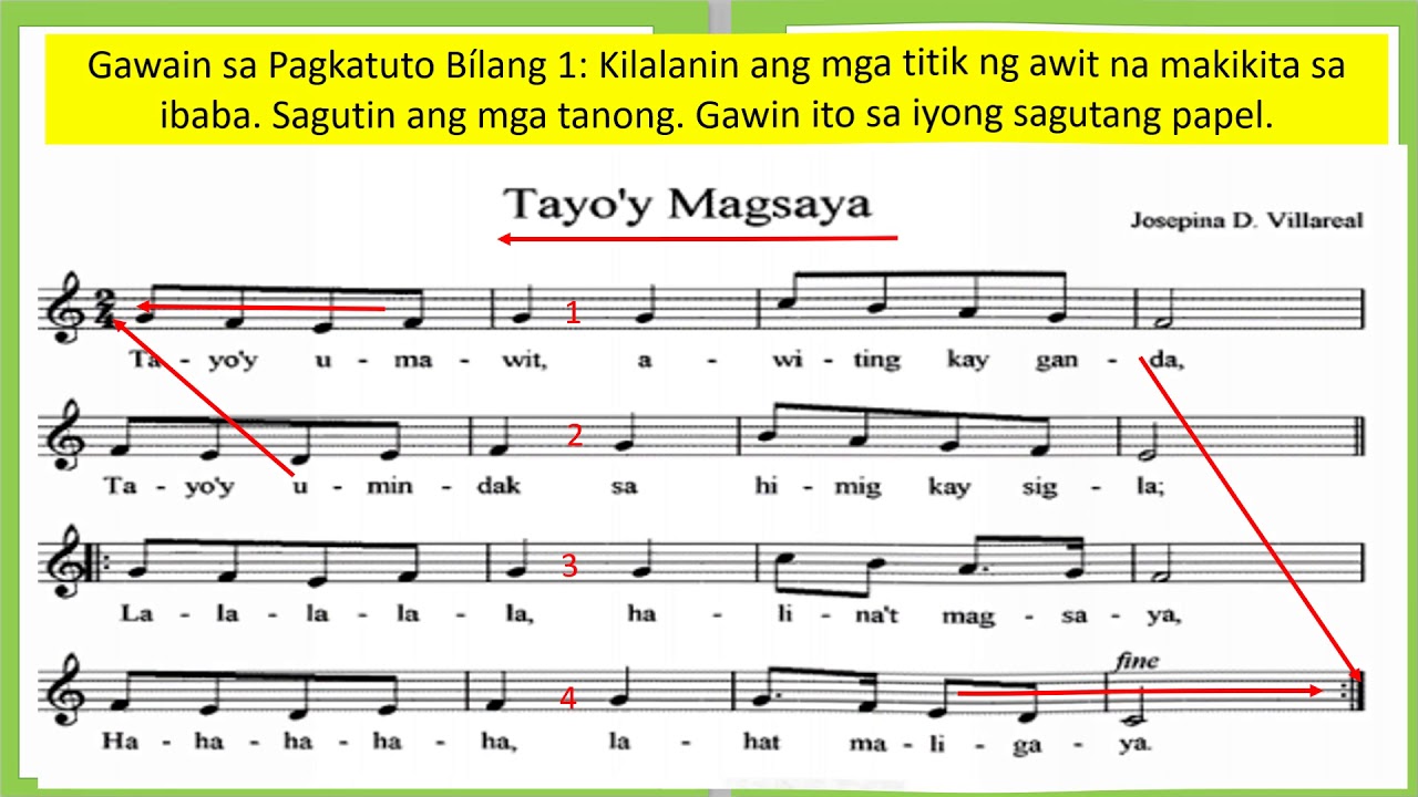 MUSIC 3-, Katapusan, at ang Pag-uulit sa Awit Linya ng Musika