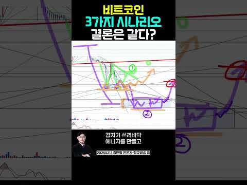 #비트코인 3가지 시나리오 결론은 같다? | 김민형 전문가