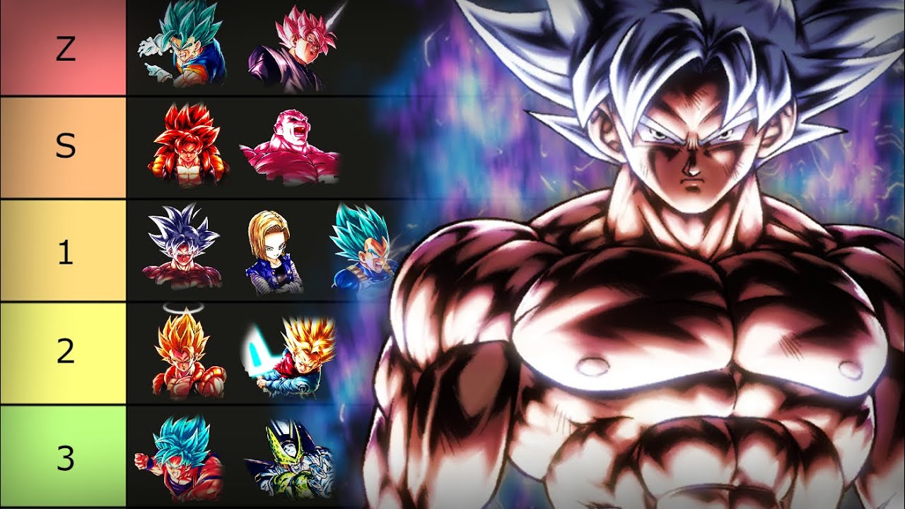 The Universe's Strongest Guild Ultimate Brawl 4th ANNIVERSARY Guild Season  On Now in Dragon Ball Legends!]