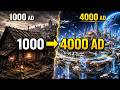 Evolution of Houses (1000 AD - 4000 AD) 🏠 | Future Homes Through Time