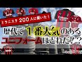 【結果発表】ミラニスタ200人に聞いた！歴代で1番人気のユニフォームはどれだ！？