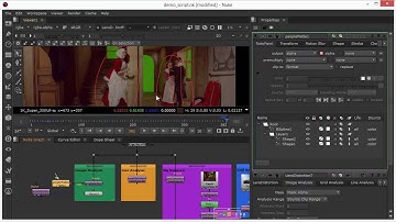 Lens Distortion in Nuke: Part 1
