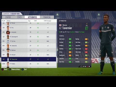 10 pontas baratos para o FIFA 18 Career Mode