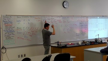 Physics 4C - Eightfold Path - The Quark Model