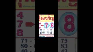 New Magazine Tips For Thailand Lottery 1824