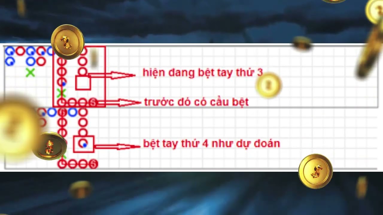 online casino verzeichnis Soi cầu Bacarat trang onebox63