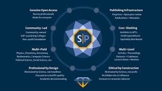 SCOSS 6th funding call: SciPost promotional video