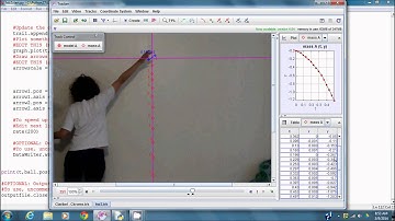 lab2 Free Fall and newton 2nd law