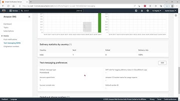 AWS SNS Hands on Lab