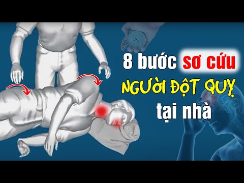 Video: Sơ Cứu Cho Chứng Cuồng Loạn