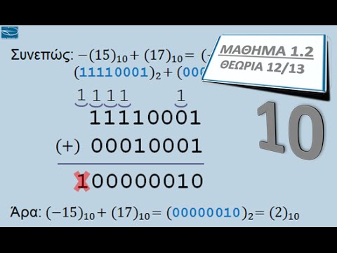 Βίντεο: Πώς χρησιμοποιείται η αφαίρεση στην επιστήμη των υπολογιστών;
