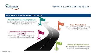 Mark Stoermann - Georgia Dairy Climate Smart Roadmap: Advancing Sustainable Dairy Practices Across