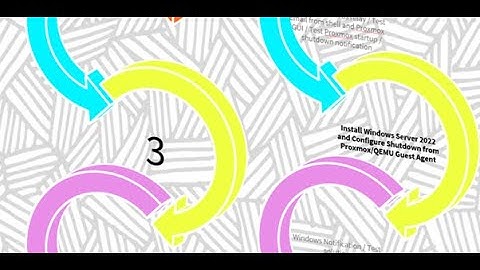 Proxmox-NUT Homelab HOWTO - Step 3 : Install Win Srv 2022 / Configure Shutdown from Proxmox/QEMU GA