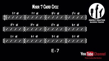 Minor 7 Chords in all 12 Keys / Cycle of Fourths Jazz Swing Backing Track