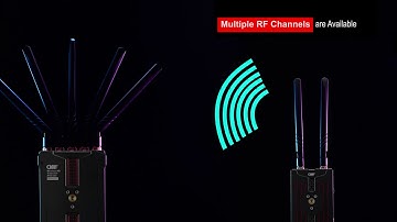 CVW Pro200 - Zero Latency Wireless Video Transmission Solution