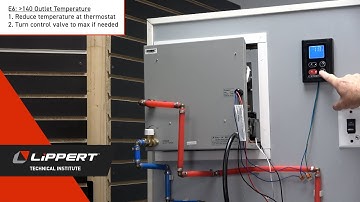 E6 Error Code on Girard Tankless Water Heater V1