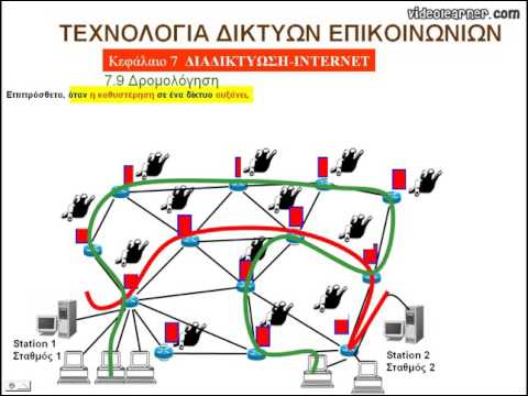 Βίντεο: Τι είναι η δρομολόγηση βάσει κεντρικού υπολογιστή;