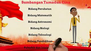 TITAS-Tamadun Cina