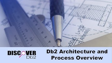(Ep. 10) - Db2 Architecture and Process Overview