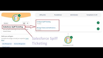 Salesforce Spiff Ticketing | Salesforce Trailhead