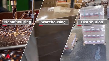 Mobility & Wearable Technology for Supply Chain Digitization with AIDER