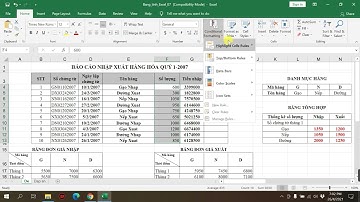 Tô màu theo điều kiện trong Excel