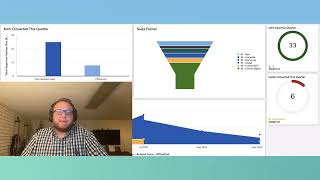 Solar CRM and Project Management App Walkthrough