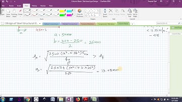 Design of Slab base type column base