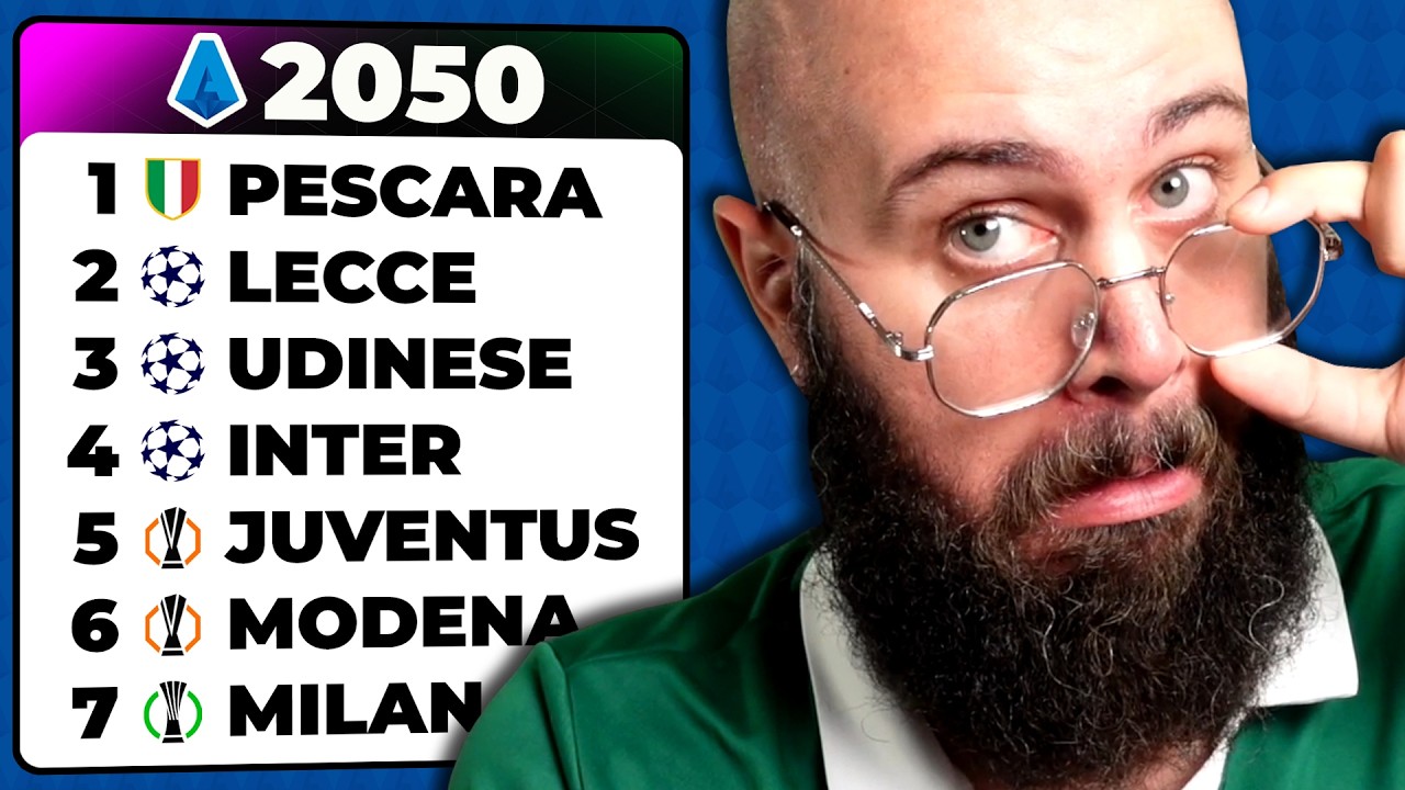 Ho Simulato la Serie A fino al 2050 su FC 26
