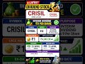 CRISIL stock dividend latest dividend stocks #dividend #dividendstocks #dividendalert