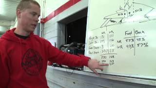 Shock Therapy Part 4  Suspension Geometry