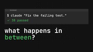 How AI coding agents actually work (it's a while loop)
