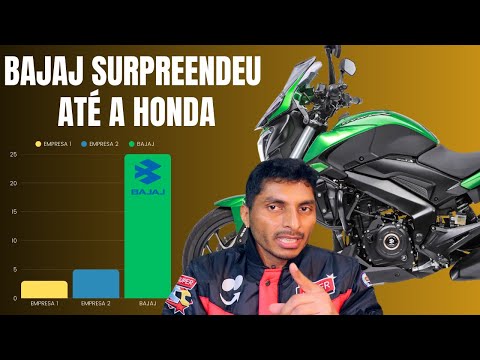Bajaj Surpreende com Crescimento de 222% no Semestre!