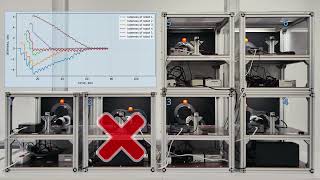 Celebrity [ICRA 2026] Synchronization of Underactuated Robots Net Worth