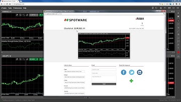 cTrader Web - ChartShots